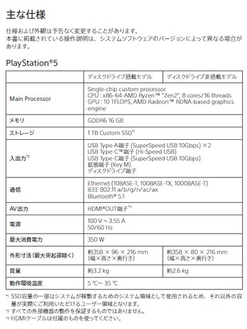 63725PS5Pro1