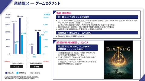 58938KadoFrom1