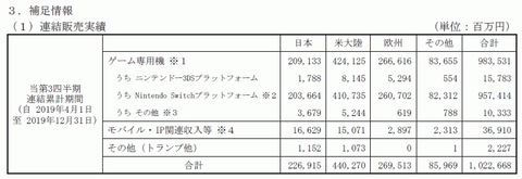 52835NinSoftS1