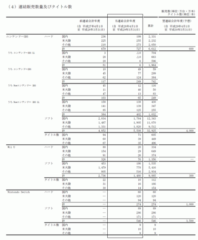 51458BorderLessNishidan1