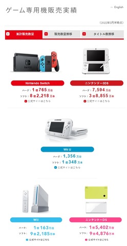 58587NintenSony1