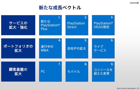 58587SonyPCSma1