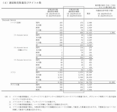59538NintendoKs3