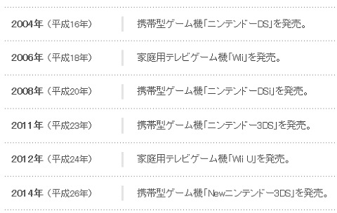 66726Nintcher