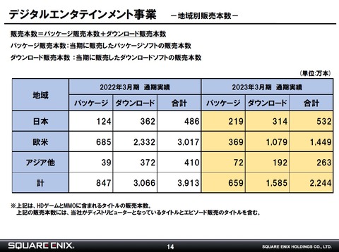 60558SQEX3