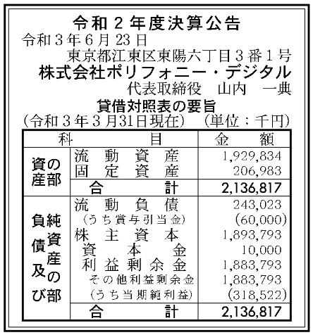 56596KabuSIE2