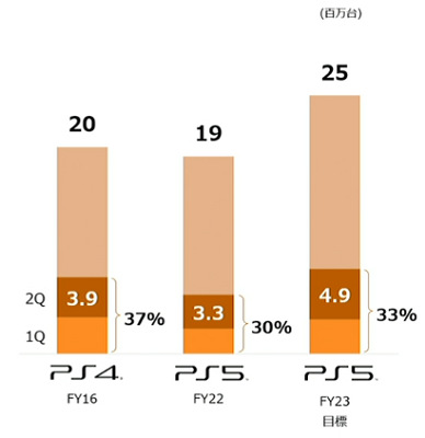 61541SonyKessannSpidy
