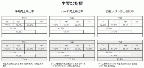 57967Nintendreamer2
