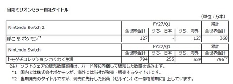 67328NinKessan12