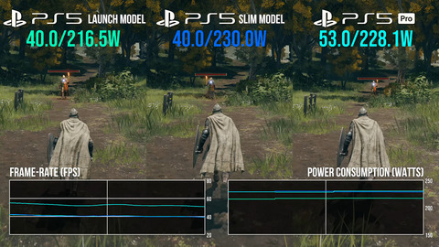 63750PS5PEDF2