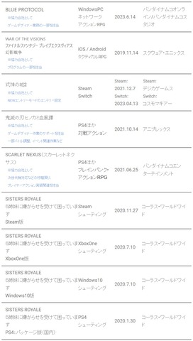 61108Byakugun5