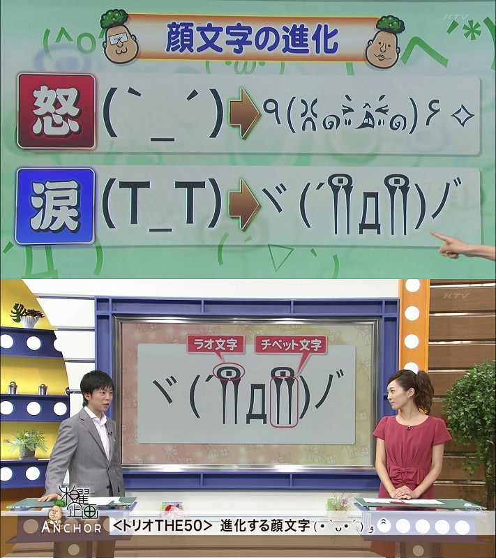 旧 速報 保管庫 Alt 顔文字 ゲハ民がスレを立てている間にも顔文字はどんどん発達しているらしい