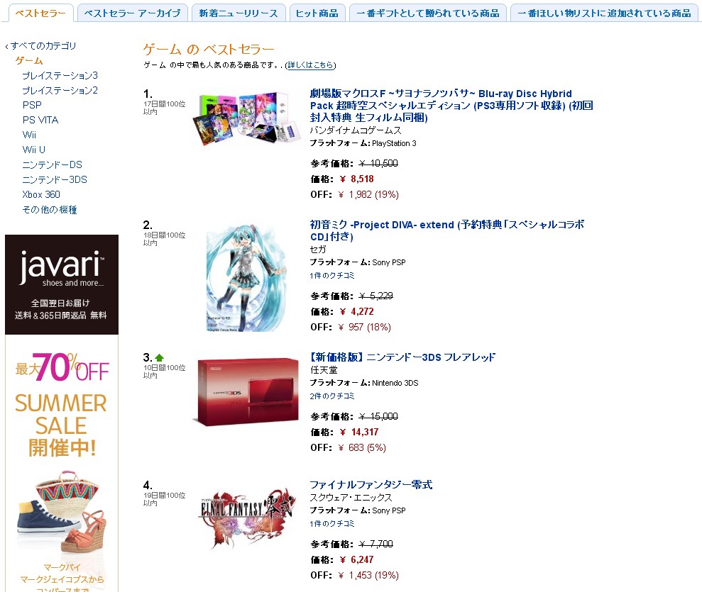 旧 速報 保管庫 Alt