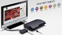 23058PS3Rec0