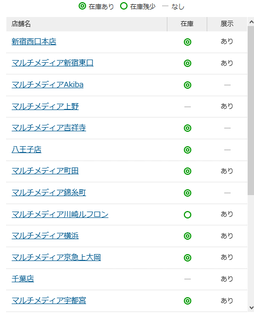 23024WiiUdo1