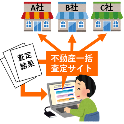 図1