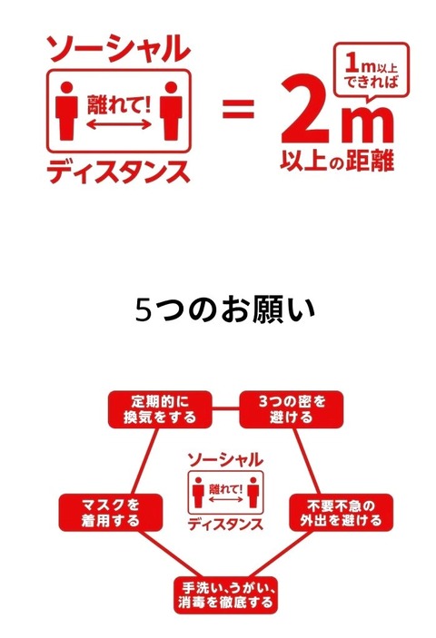 20052003