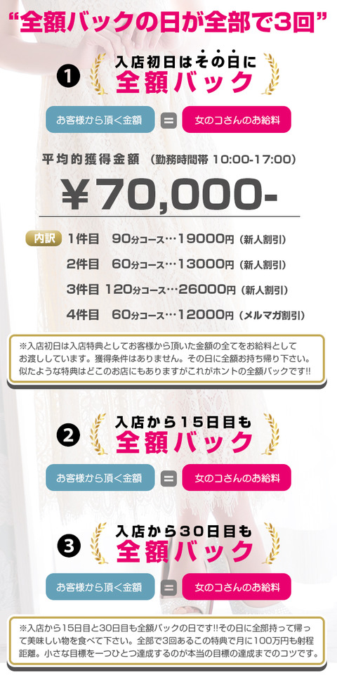 解説2 のコピー