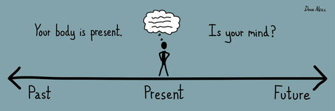 is-your-mind-present