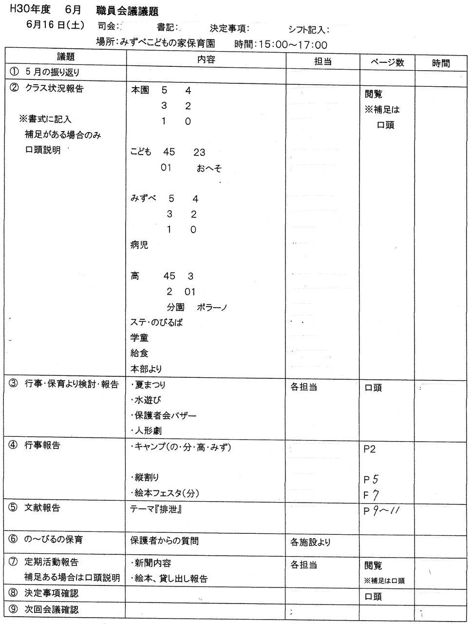 法人本部です 6月16日 土 に 社福 相模会定例の11施設 6月合同職員会議 が開催されました 相模会のブログ の びる保育園