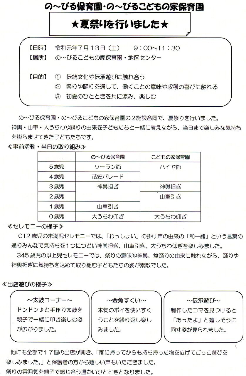 相模会のブログ の びる保育園 相模会のブログ の びる保育園