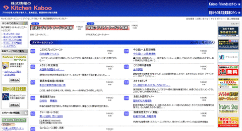 株式情報のKitchenKaboo