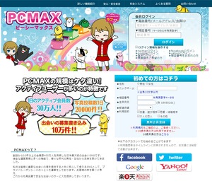 PCMAX