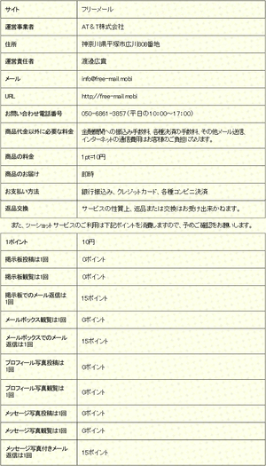 フリーメール規約