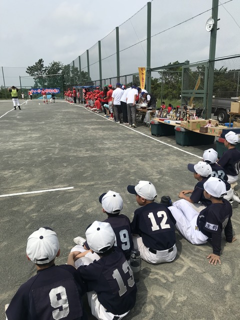 都筑区学童軟式野球チーム 川和シャークス 大会結果 3年生以下 Archive
