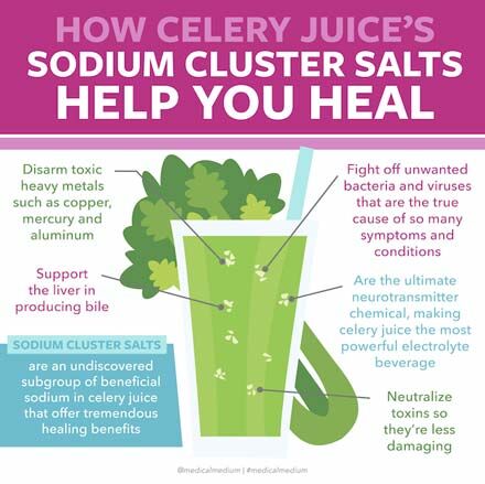 sodium-cluster-salts-heal