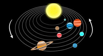 planets-orbits-1