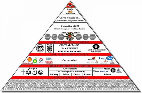 la-famiglia-rothschild-ricca-