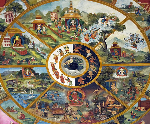 samsara-circle-of-lives