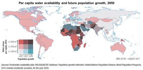 water_stress