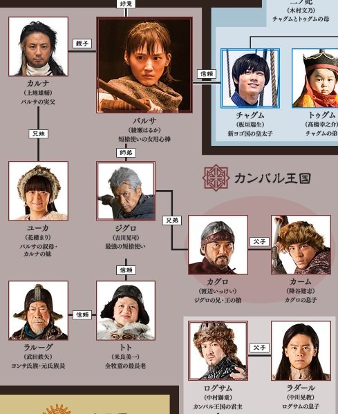 Nhk 精霊の守り人 第4回 ログサムの野望 今夜12 16 土 21 00放送内容はこちら Ourplanetearth Nhk 精霊の守り人 第4回 ログサムの野望 今夜12 16 土 21 00放送内容はこちら Ourplanetearth