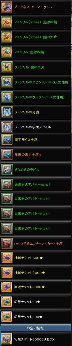 WB フェンリル　討伐BOXII　内容