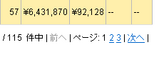 売り上げ1