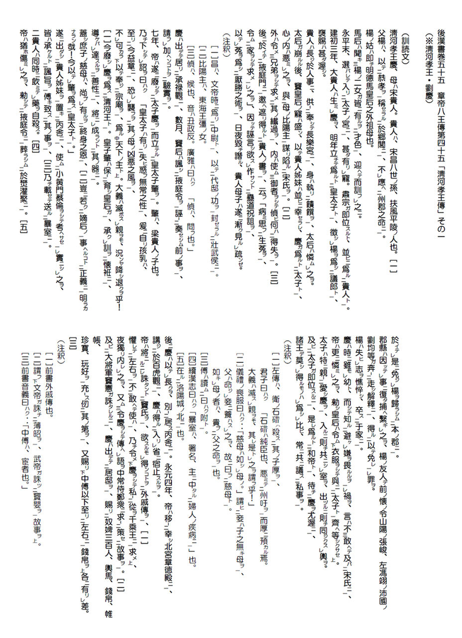 後漢書巻五十五 章帝八王傳第四十五 淸河孝王傳 その１ 歴史大好き 夢の時間旅行