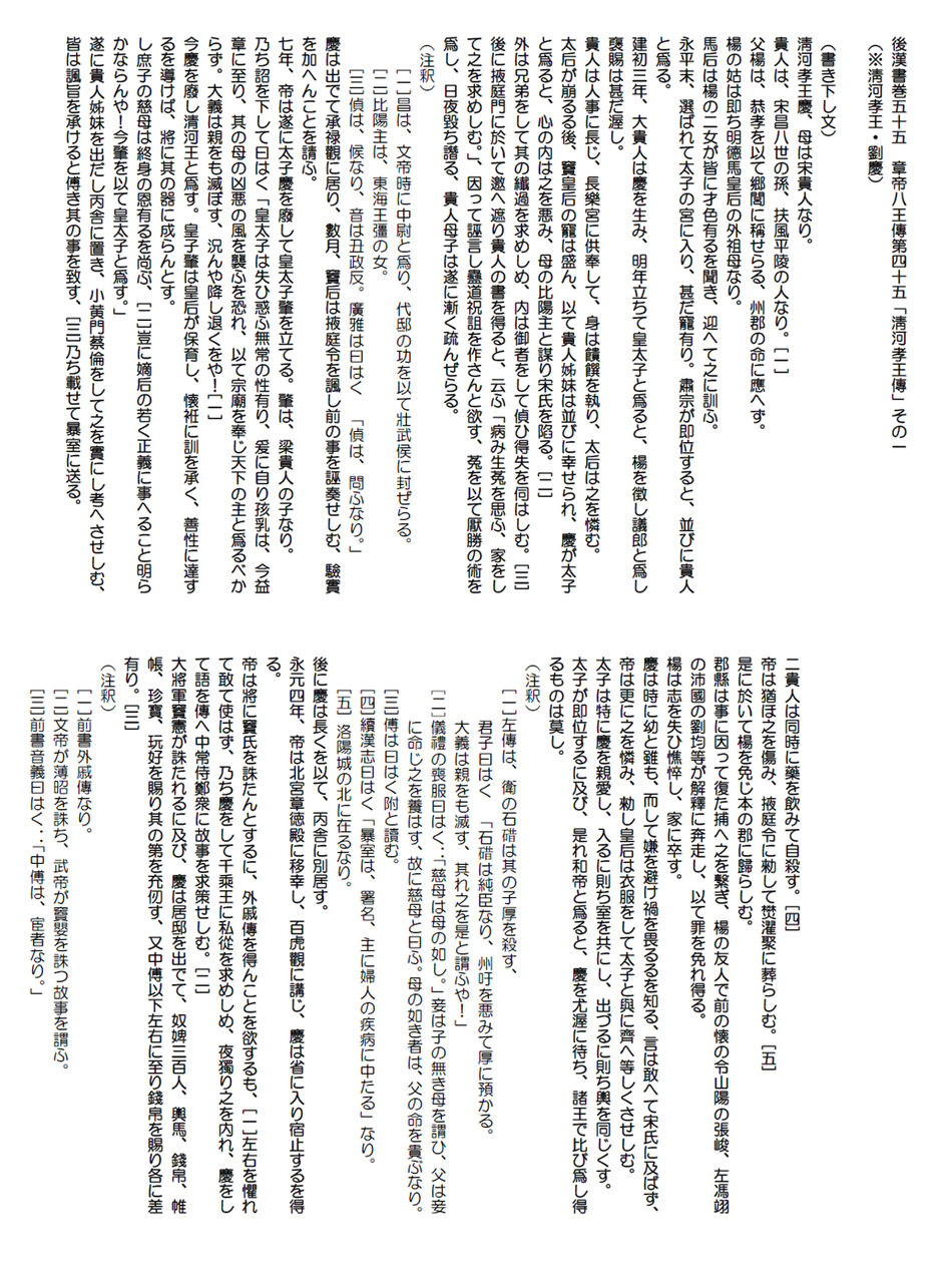 後漢書巻五十五 章帝八王傳第四十五 淸河孝王傳 その１ 歴史大好き 夢の時間旅行