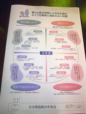 仙介・幸福飯店