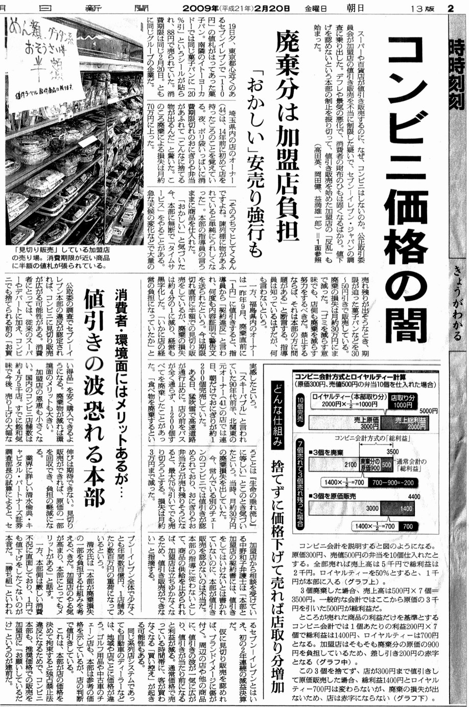 セブンイレブンに公取調査 マスコミはドン 鈴木敏文の悪行を暴けるか マスコミ不信日記