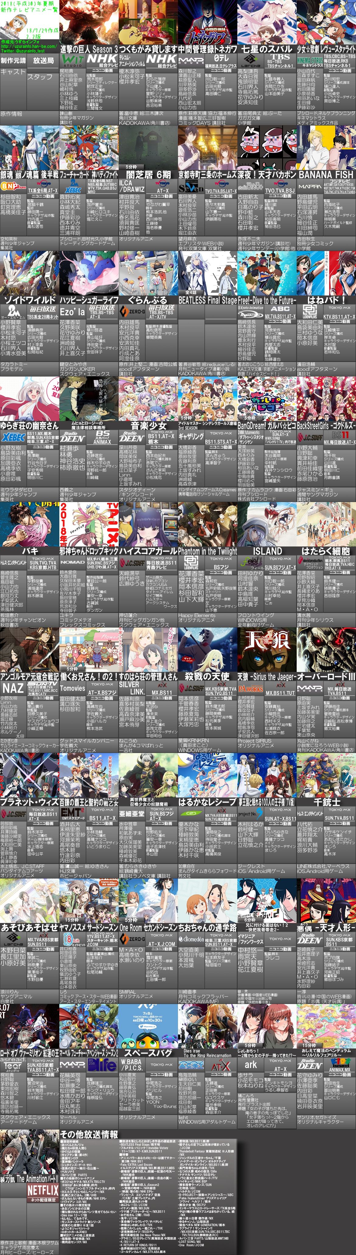 速報 夏アニメ不作だったよな 秋も期待できなさそう アニゲ総合