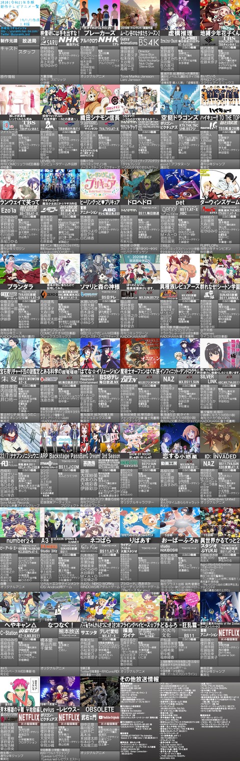朗報 今期アニメが大豊作 今のところ放送されたやつは全部面白い アニゲ総合 朗報 今期アニメが大豊作 今のところ放送されたやつは全部面白い アニゲ総合