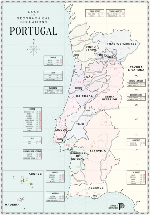 Portugal_DOC_IG