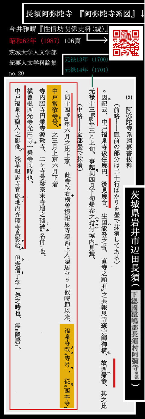 裏書