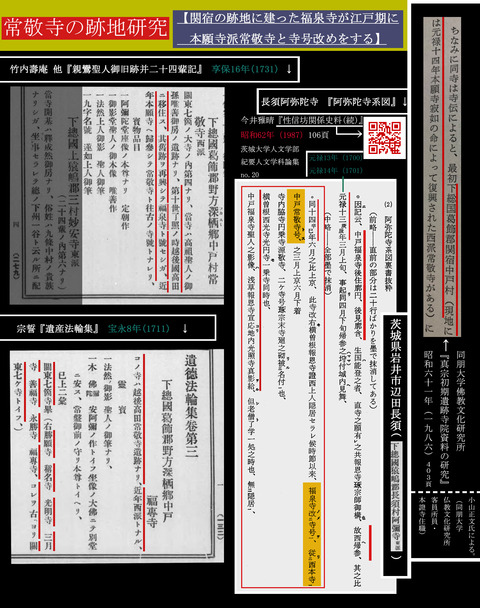常敬寺跡地の研究福泉寺
