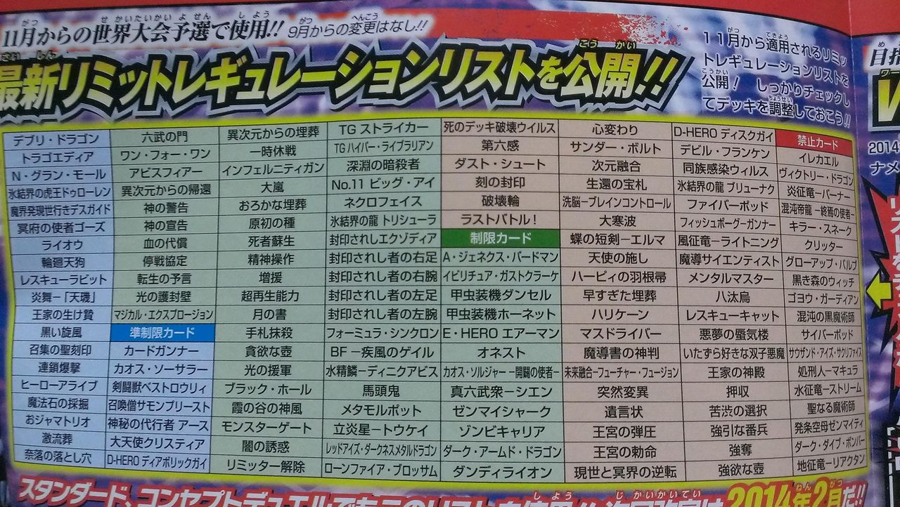 遊戯王完全にオワコン Exodia Blog 07