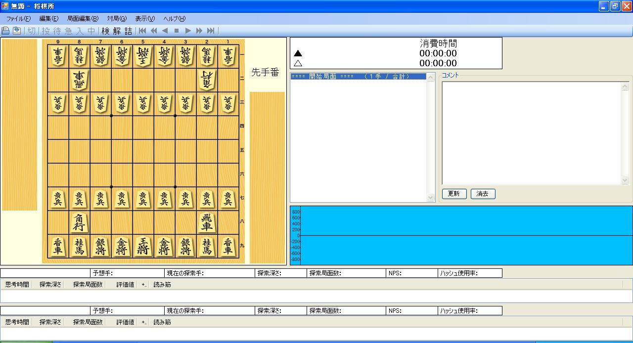 将棋所 をインストールして対局する ラーマの日記