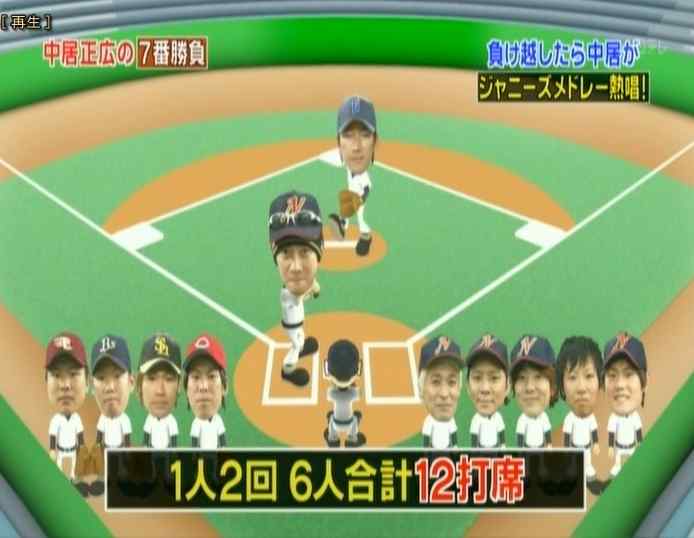 中居正広の7番勝負 12 野球対決 サイタマンのブログ 全国のソフトボールファンへ捧ぐ