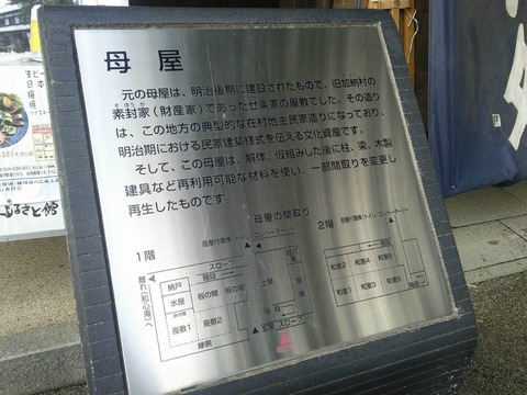 BlogPaint